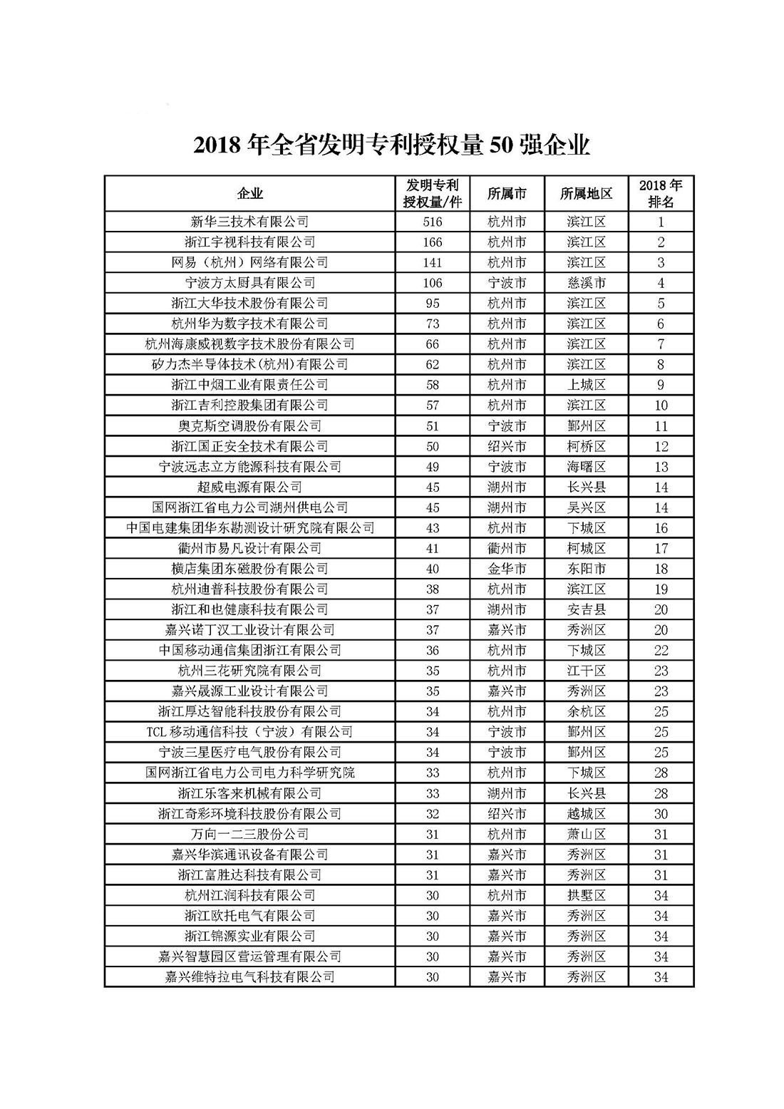 https://image.ipaiban.com/upload-ueditor-image-20190219-1550541803528064024.jpg