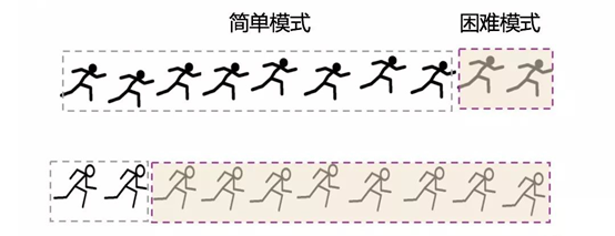 https://image.ipaiban.com/upload-ueditor-image-20190319-1552959254264001181.png image.png