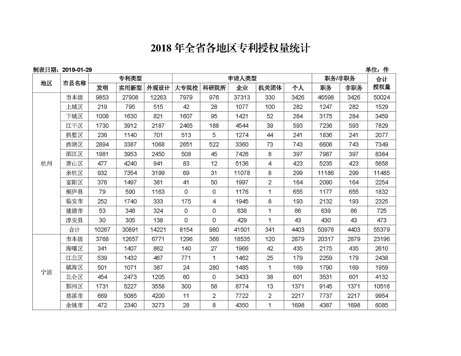 https://image.ipaiban.com/upload-ueditor-image-20190219-1550541803183071614.jpg