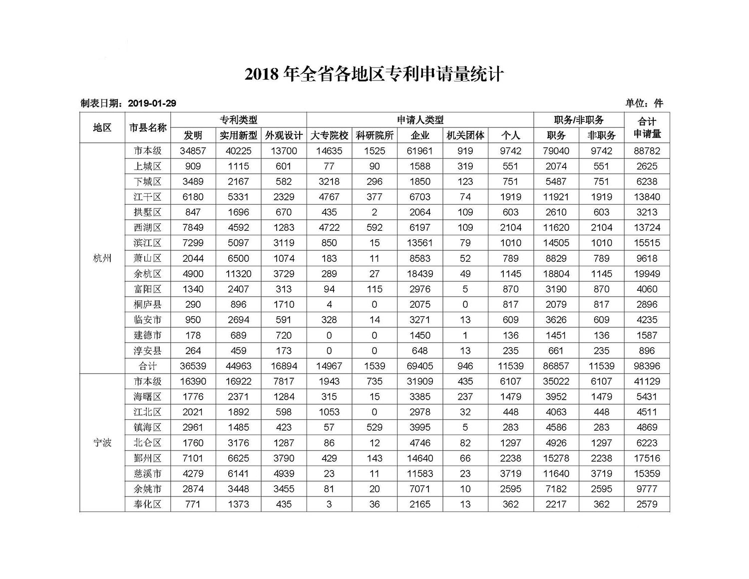 https://image.ipaiban.com/upload-ueditor-image-20190219-1550541802949009803.jpg