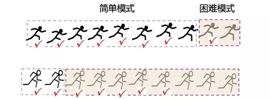 https://image.ipaiban.com/upload-ueditor-image-20190319-1552959264663074104.png image.png