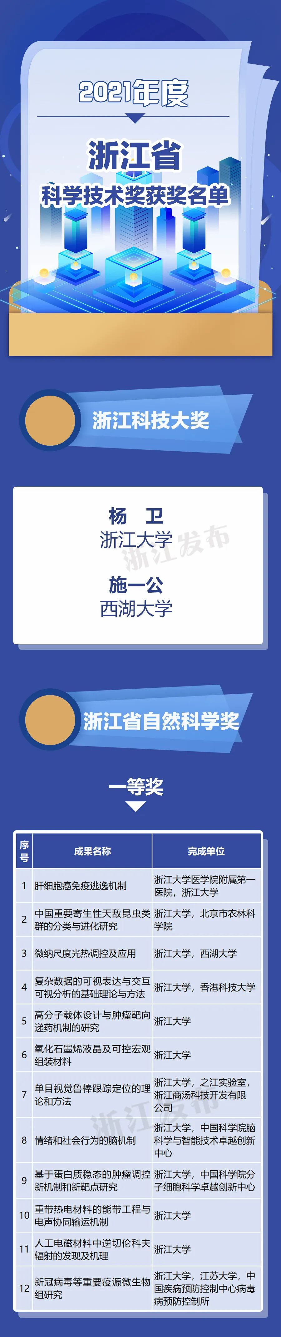 微信圖片_20220715081822.jpg